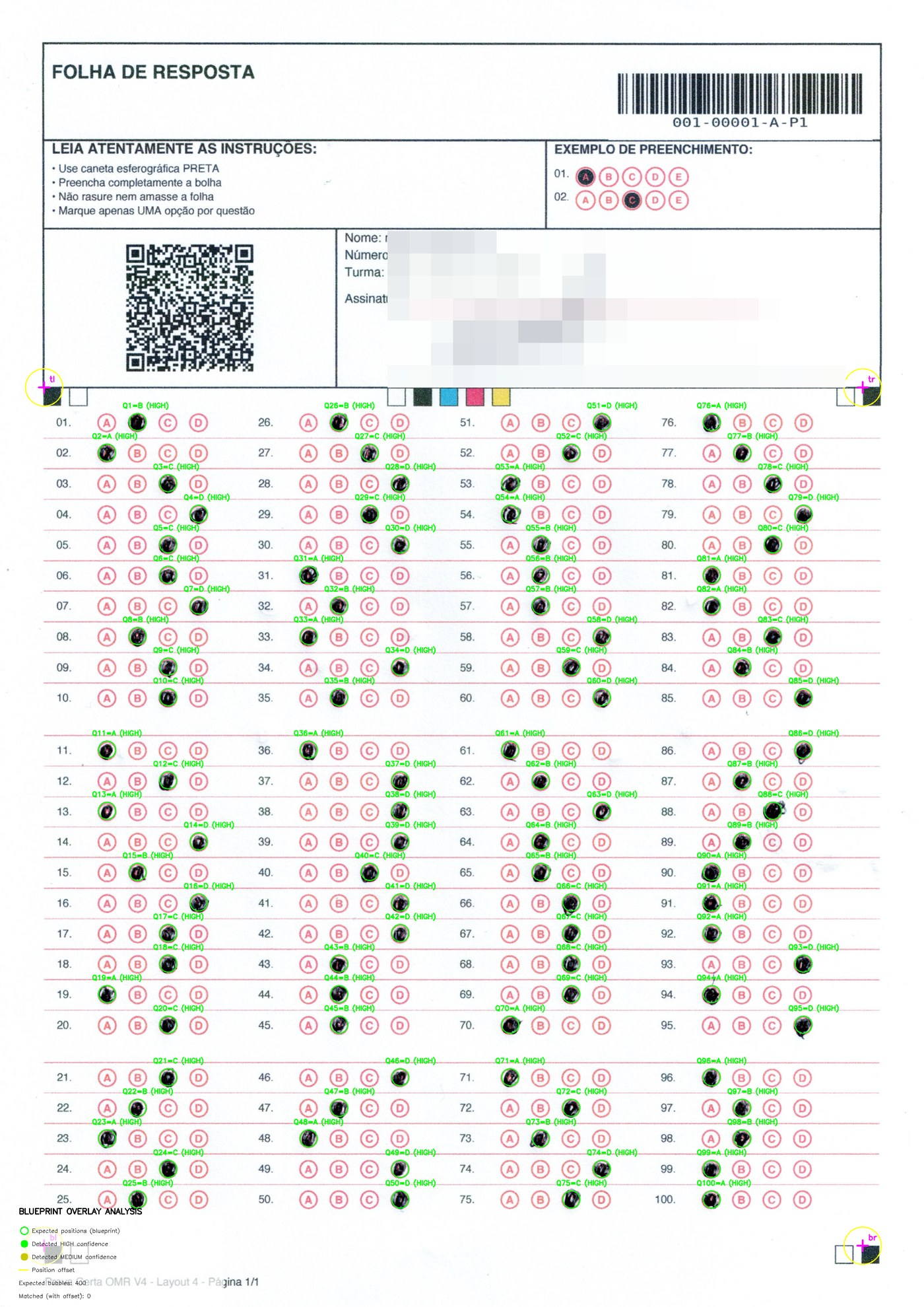 Espelho de prova: a folha do aluno com cada marca detectada circulada em verde e a resposta lida por questão